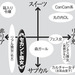 モテないと自虐。でも上から目線。こじらせ女の最終形態!? | 日刊SPA!