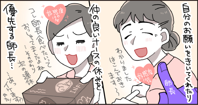 自分のお願いを聞いてくれたり 師長 好感度100% 「わかりましたはこんでおきます~」仲のいいナースの休みを優先する師長・・・好感度100%「コレ師長食べたいっておっしゃってましたよね ・・・そのかわり次の連休・・・あっイケます?!やた!」