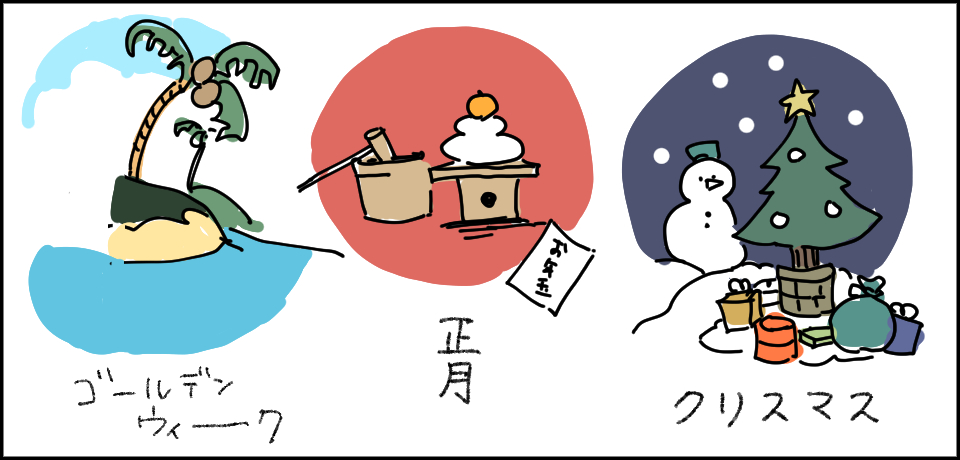 クリスマス お年玉 お正月 ゴールデンウィーク