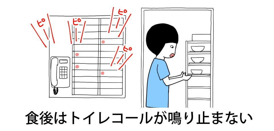 食後はトイレコールが鳴り止まない ピーピーピー